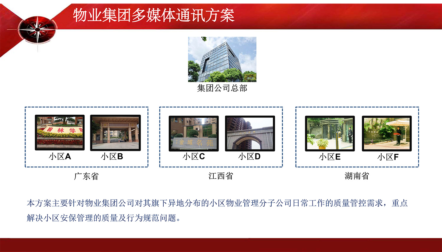 物业集团通讯解决方案