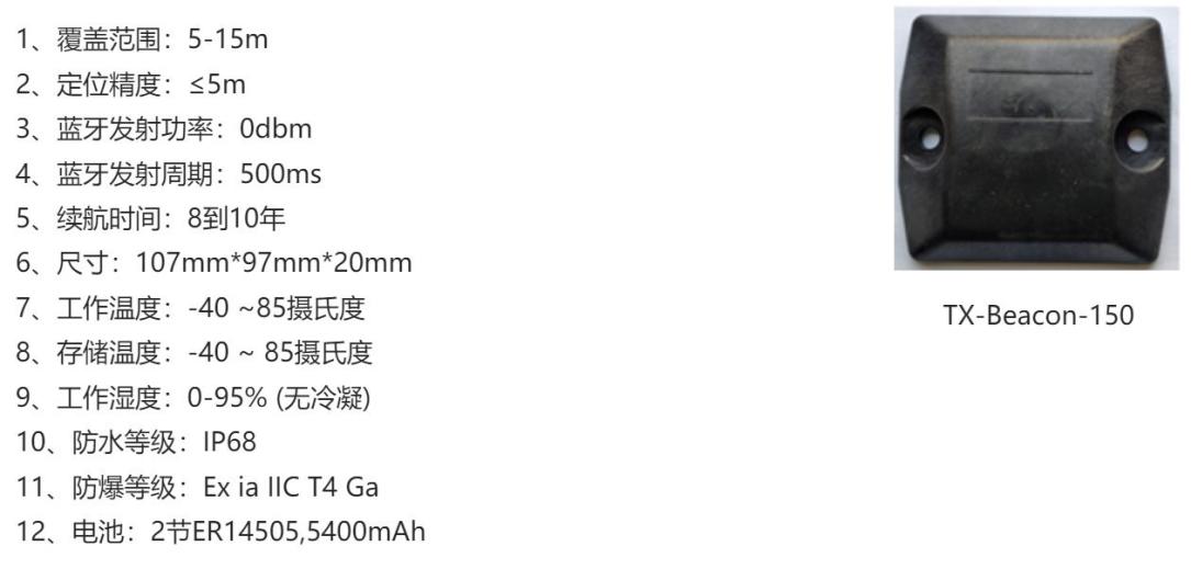 人员自动定位系统
