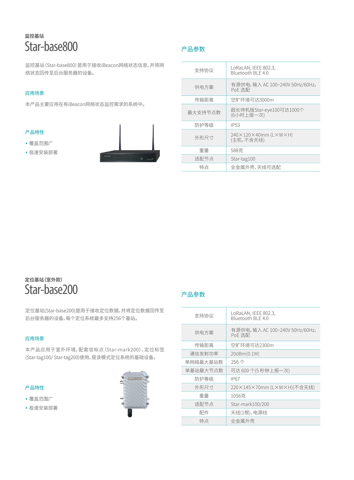 专网物联网与应急通讯解决方案