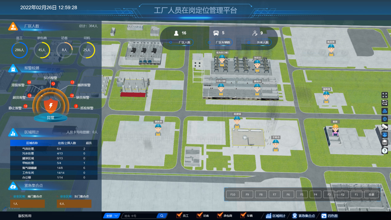 人员自动定位系统